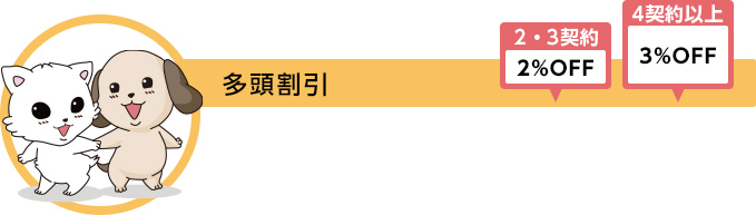 多頭割引
