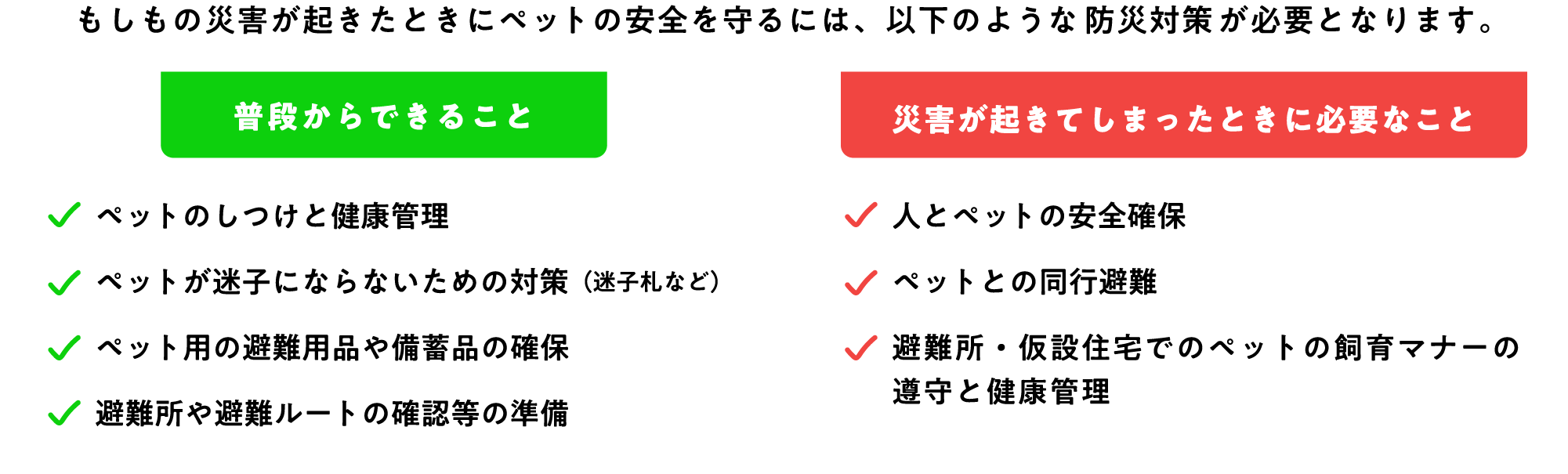 もしもの災害が起きたときにペットの安全を守るには、以下のような防災対策が必要となります。