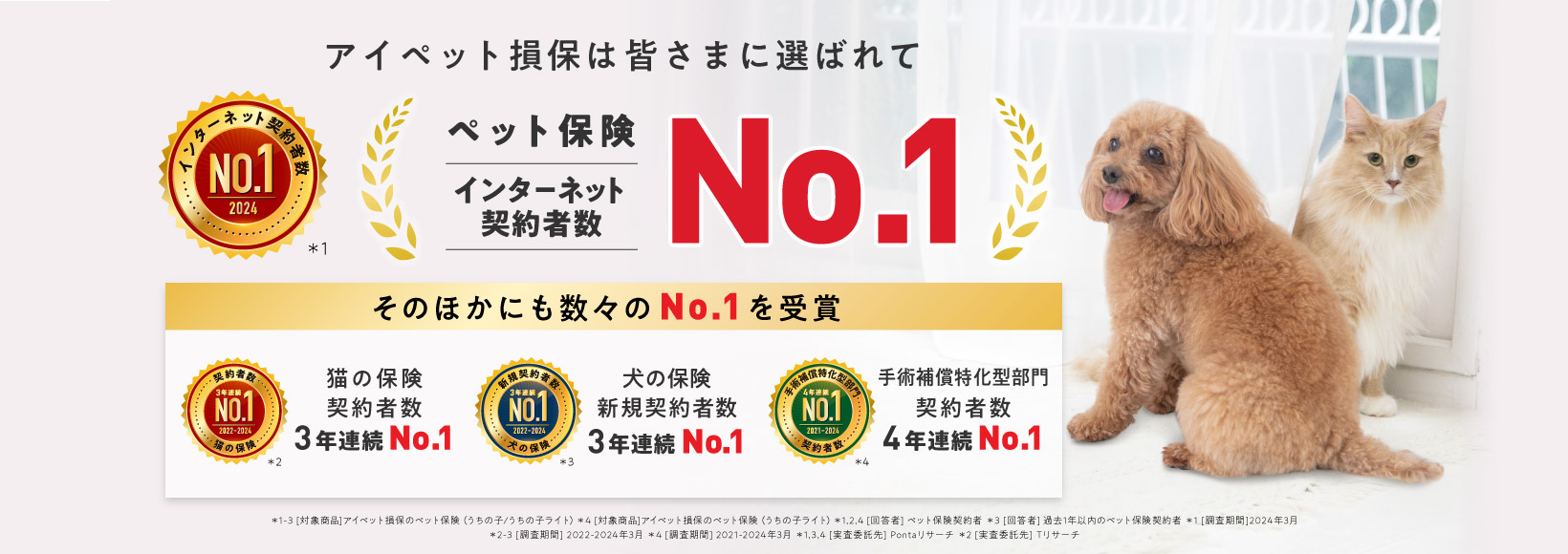 アイペットのペット保険は皆さまに選ばれ続けて数々のNo.1を受賞！