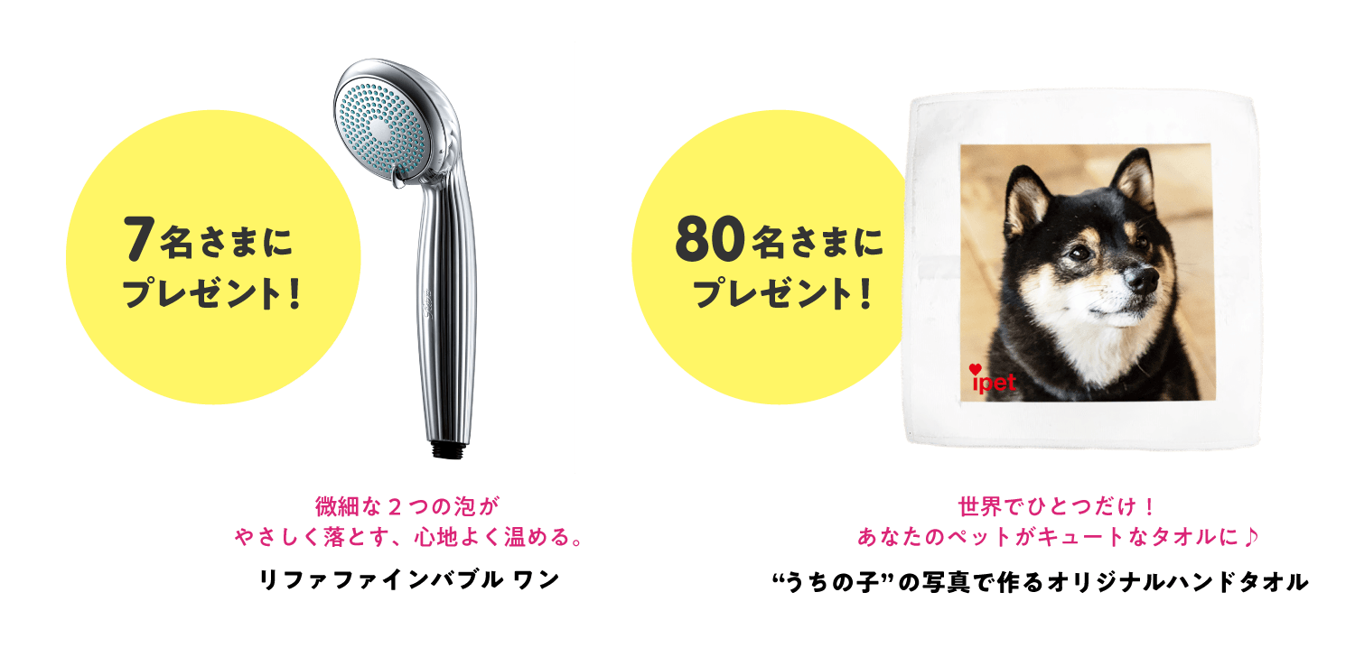 抽選で合計87名さまに豪華景品プレゼント！