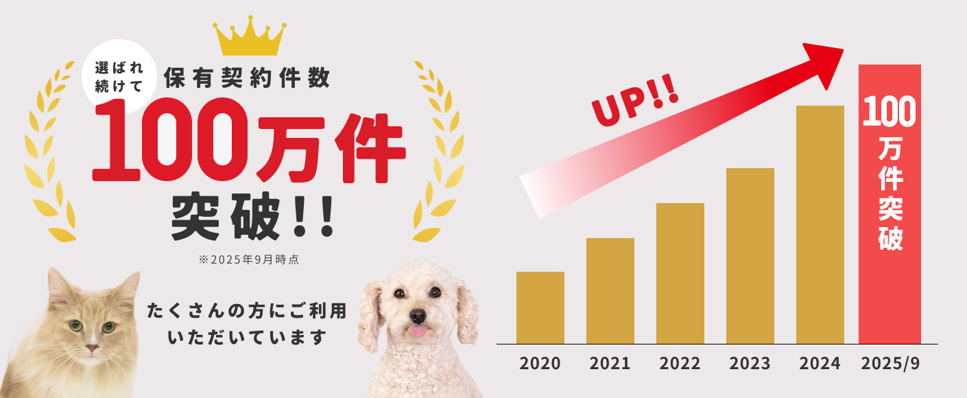 選ばれ続けて保有契約件数100万件突破!!※2025年9月時点