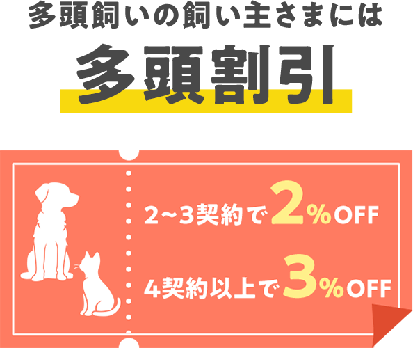 【多頭飼いの飼い主さまには多頭割引】2～3契約で2%OFF、4契約以上で3%OFF