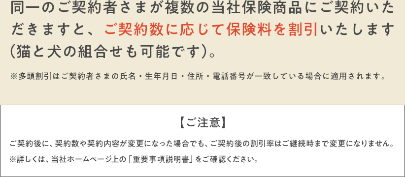 同一のご契約者さまが複数の当社保険商品にご契約いただきますと、ご契約数に応じて保険料を割引いたします （猫と犬の組合せも可能です）。※多頭割引はご契約者さまの氏名・生年月日・住所・電話番号が一致している場合に適用されます。【ご注意】ご契約後に、契約数や契約内容が変更になった場合でも、ご契約後の割引率はご継続時まで変更になりません。※詳しくは、当社ホームページ上の「重要事項説明書」をご確認ください。