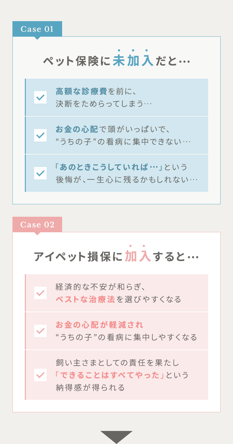 【CASE01:ペット保険に未加入だと…】「高額な診療費を前に、決断をためらってしまう…」「お金の心配で頭がいっぱいで、“うちの子”の看病に集中できない…」「「あのときこうしていれば…」という後悔が、一生心に残るかもしれない…」【CASE02:アイペット損保に加入すると…】「経済的な不安が和らぎ、ベストな治療法を選びやすくなる」「お金の心配から解放され“うちの子”の看病に集中しやすくなる」「飼い主さまとしての責任を果たし「できることはすべてやった」という納得感が得られる」