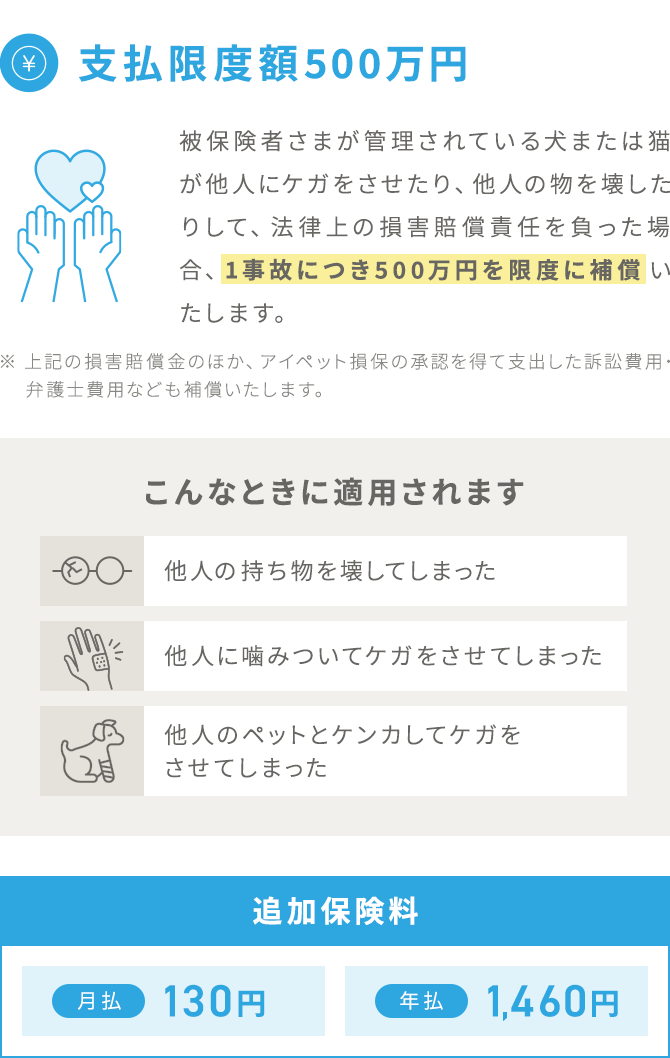 【支払限度額500万円】被保険者さまが管理されている犬または猫が他人にケガをさせたり、他人の物を壊したりして、法律上の損害賠償責任を負った場合、1事故につき500万円を限度に補償いたします。※ 上記の損害賠償金のほか、アイペット損保の承認を得て支出した訴訟費用・ 弁護士費用なども補償いたします。こんなときに適用されます「他人の持ち物を壊してしまった」「他人に噛みついてケガをさせてしまった」「他人のペットとケンカしてケガをさせてしまった 」【追加保険料:月払130円、年払1,460円】