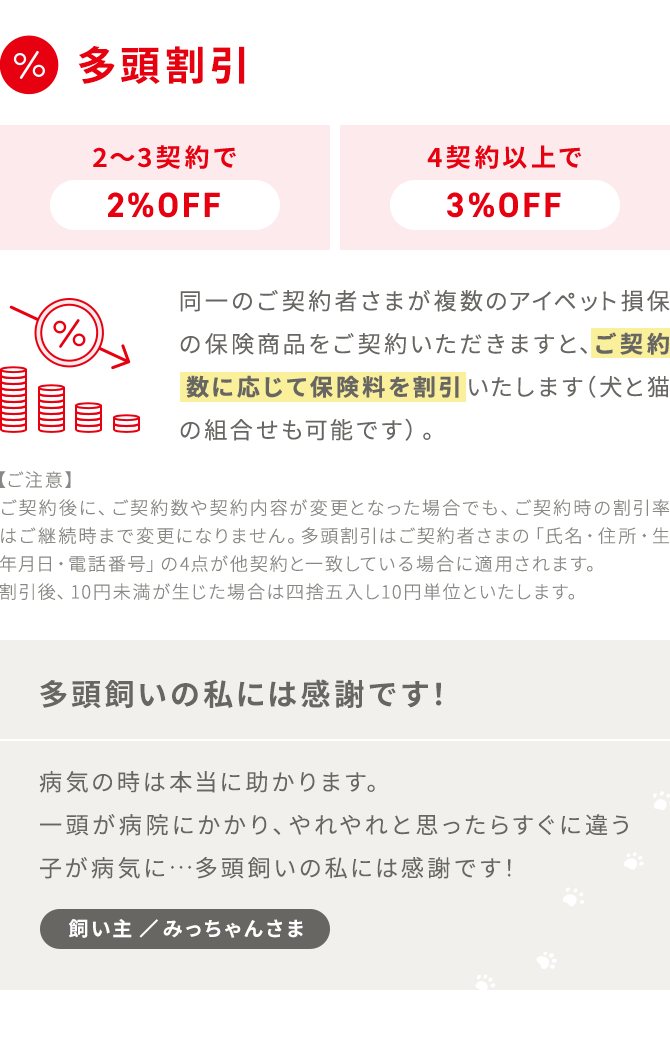 【多頭割引:2~3契約で2%OFF、4契約以上で3%OFF】同一のご契約者さまが複数のアイペット損保の保険商品をご契約いただきますと、ご契約 数に応じて保険料を割引いたします(犬と猫の組合せも可能です)。【ご注意】ご契約後に、ご契約数や契約内容が変更となった場合でも、ご契約時の割引率はご継続時まで変更になりません。多頭割引はご契約者さまの氏名・生年月日・住所・電話番号が一致している場合に適用されます。割引後、10円未満が生じた場合は四捨五入し10円単位といたします。「多頭飼いの私には感謝です!病気の時は本当に助かります。一頭が病院にかかり、やれやれと思ったらすぐに違う子が病気に…多頭飼いの私には感謝です!」飼い主 みっちゃんさま