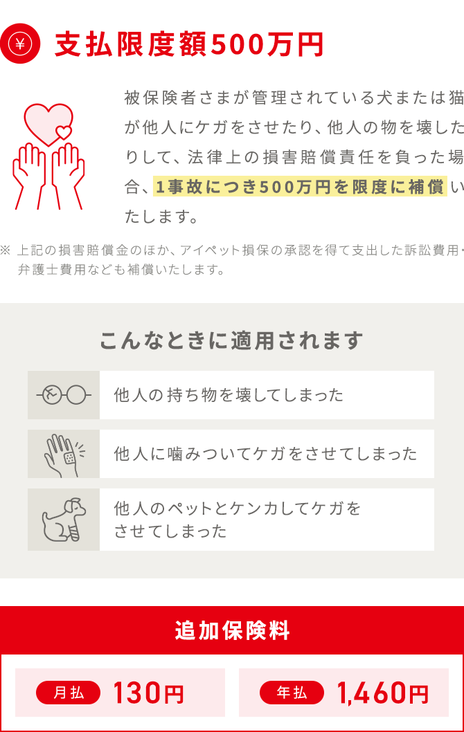 【支払限度額500万円】被保険者さまが管理されている犬または猫が他人にケガをさせたり、他人の物を壊したりして、法律上の損害賠償責任を負った場合、1事故につき500万円を限度に補償いたします。※ 上記の損害賠償金のほか、アイペット損保の承認を得て支出した訴訟費用・ 弁護士費用なども補償いたします。こんなときに適用されます「他人の持ち物を壊してしまった」「他人に噛みついてケガをさせてしまった」「他人のペットとケンカしてケガをさせてしまった 」【追加保険料:月払130円、年払1,460円】
