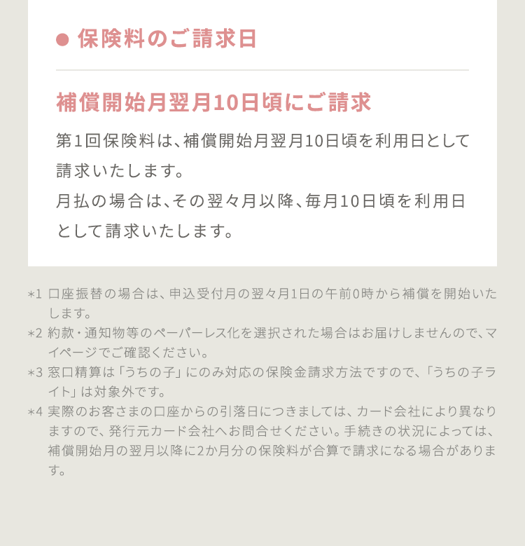 【● 保険料のご請求日:補償開始月翌月10日頃にご請求】第1回保険料は、補償開始月翌月10日頃を利用日として請求いたします。月払の場合は、その翌々月以降、毎月10日頃を利用日として請求いたします。*1:口座振替の場合は、申込受付月の翌々月1日の午前0時から補償を開始いたします。*2:約款・通知物等のペーパーレス化を選択された場合はお届けしませんので、マイページでご確認ください。*3:窓口精算は「うちの子」にのみ対応の保険金請求方法ですので、「うちの子ライト」は対象外です。*4:実際のお客さまの口座からの引落日につきましては、カード会社により異なりますので、発行元カード会社へお問合せください。手続きの状況によっては、補償開始月の翌月以降に2か月分の保険料が合算で請求になる場合があります。