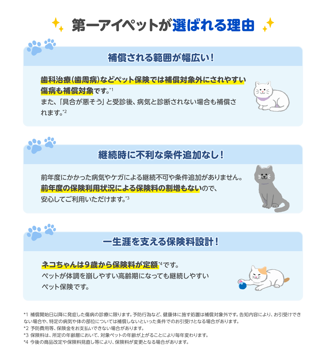 第一アイペットが選ばれる理由