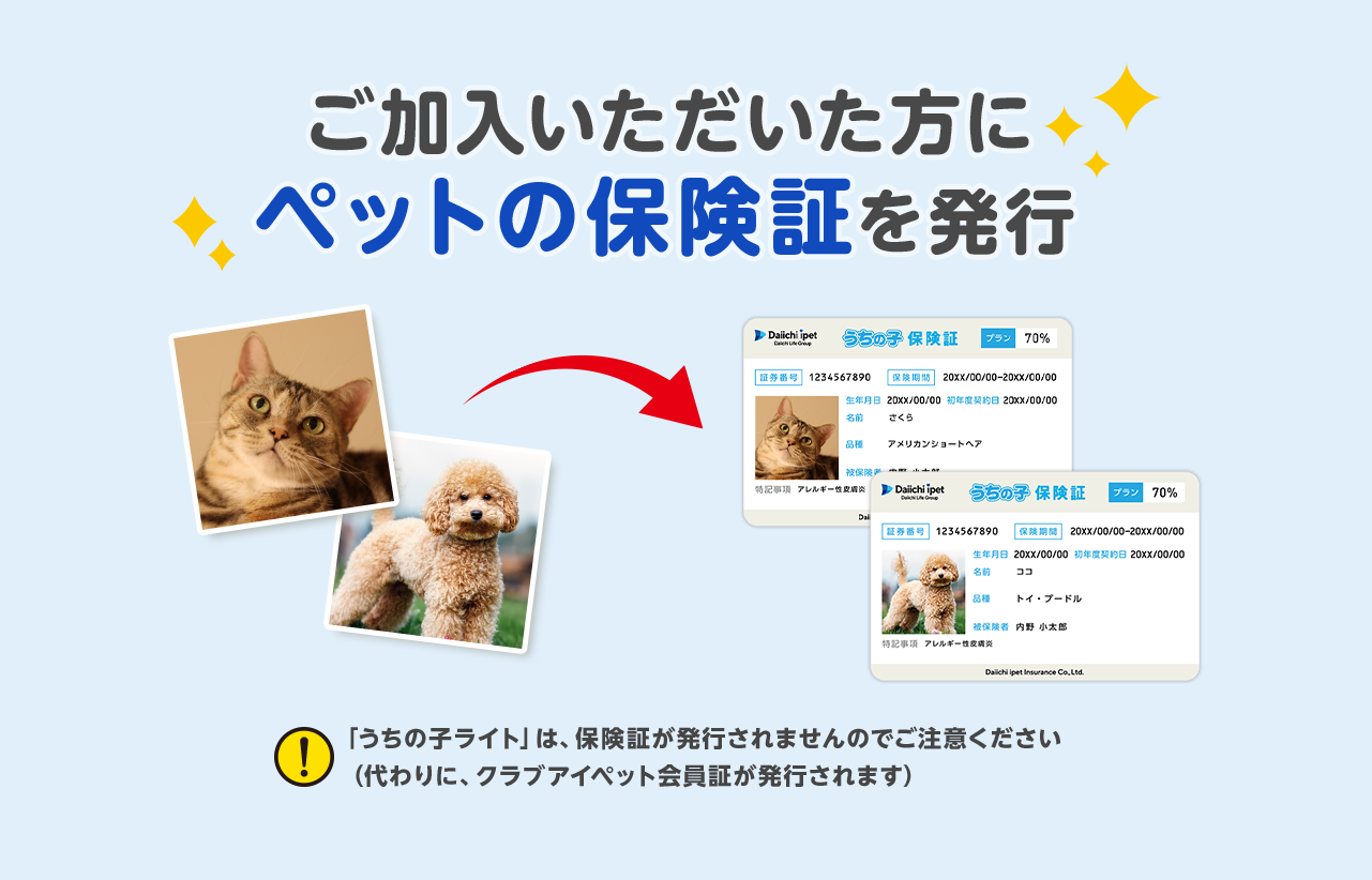 ご加入いただいた方にペットの保険証を発行