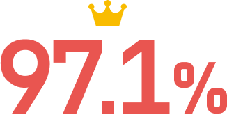 97.1%