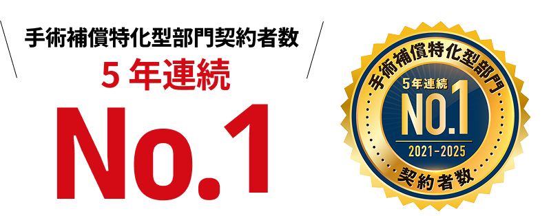 手術補償特化型部門契約者数 5年連続No.1