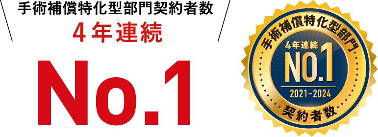 手術補償特化型部門契約者数 2年連続No.1