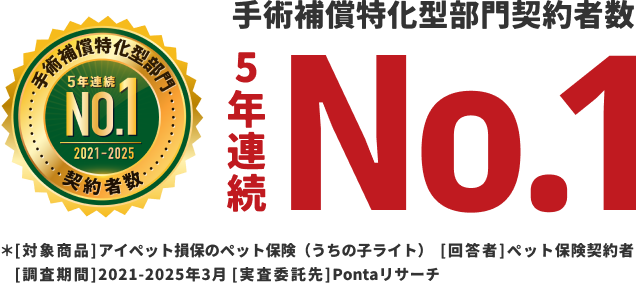 手術補償特化型部門契約者数5年連続No.1