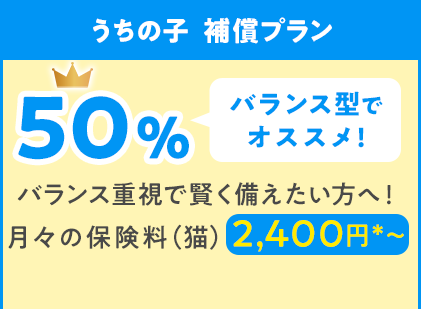 うちの子補償プラン50% バランス型でオススメ! 月々の保険料(猫)2,400円〜
