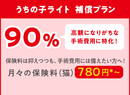 うちの子ライト補償プラン90% 高額になりがちな手術費用に特化! 月々の保険料(猫)780円〜