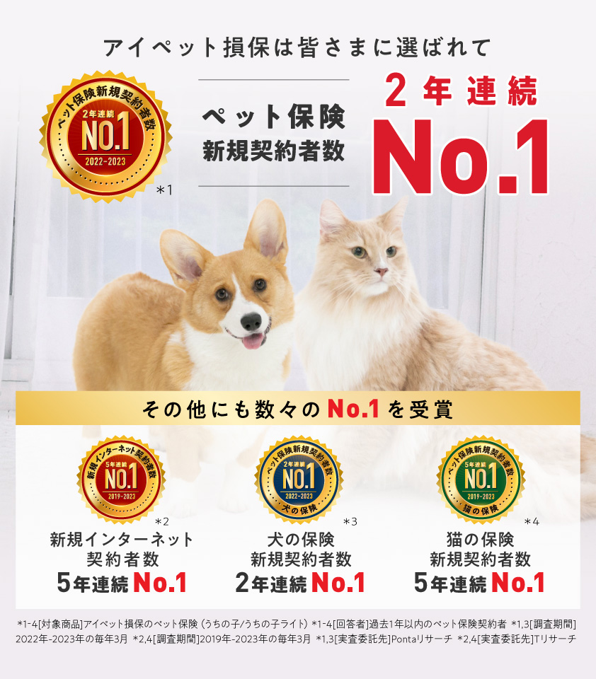 アイペット損保は皆さまに選ばれてペット保険新規契約者数No.1