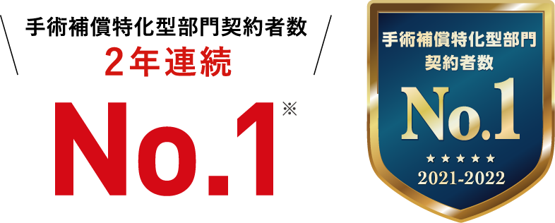 手術補償特化型保険 契約数No.1