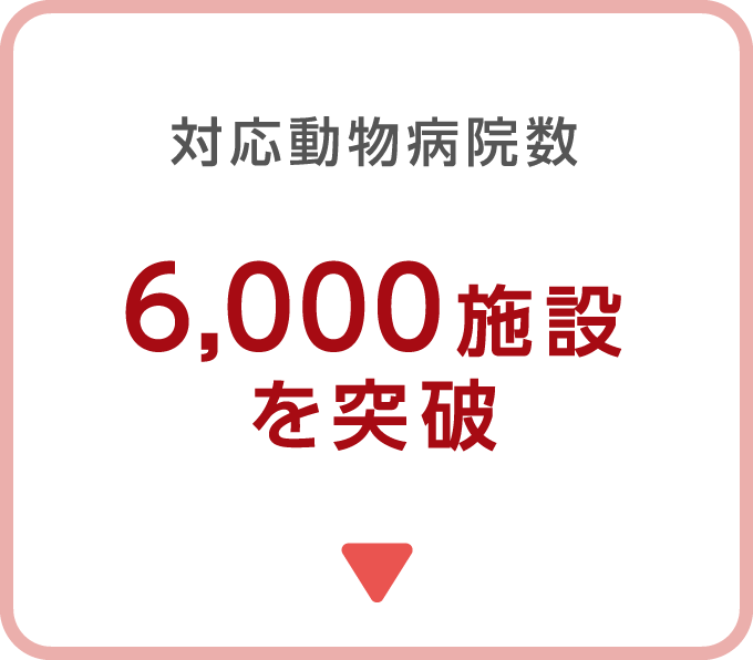 対応動物病院数6,000施設を突破