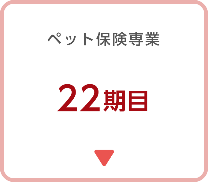 ペット保険専業22期目