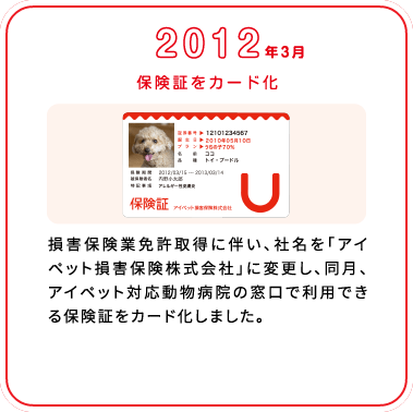 これまでの歩み画像
