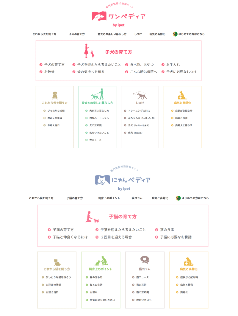 ワンペディア・にゃんペディア