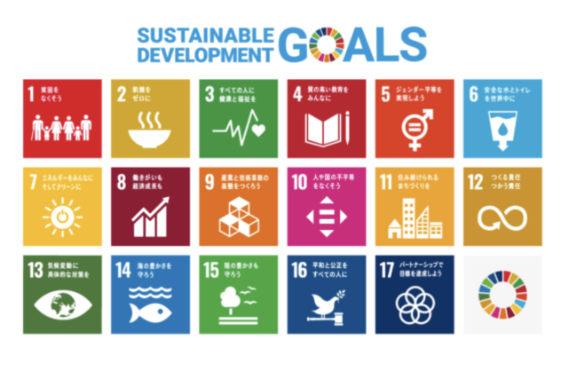 Sustainable Development Goals