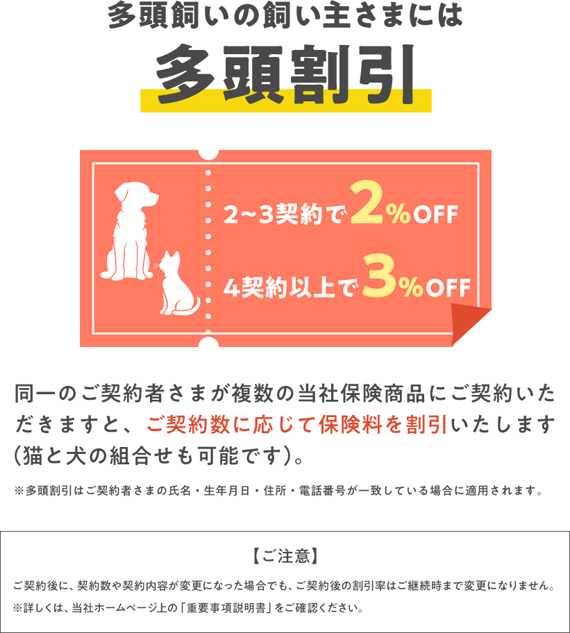 多頭割引