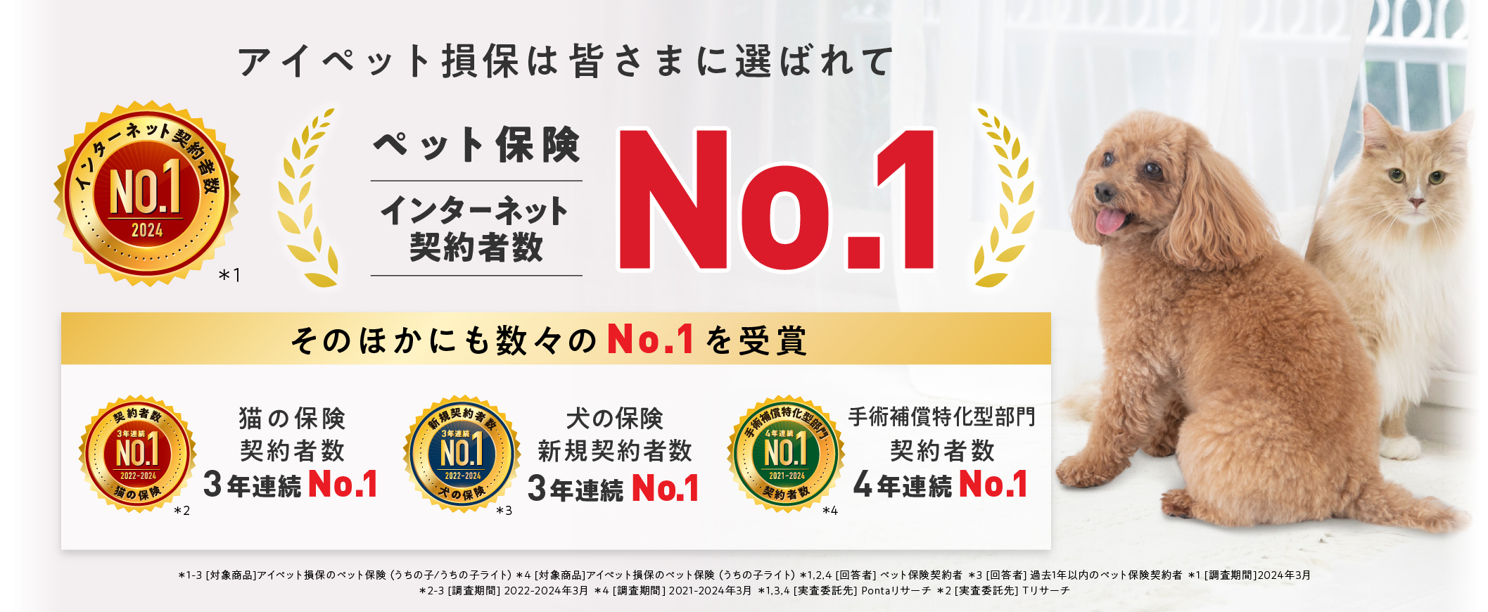 アイペット損保は皆さまに選ばれてペット保険インターネット契約者数No.1