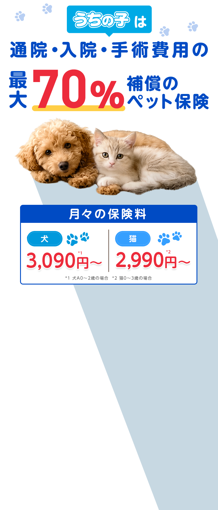 「うちの子」は通院・入院・手術費用の最大70%補償のペット保険