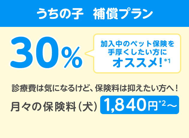 うちの子  補償プラン30％「加入中のペット保険を手厚くしたい方にオススメ!」診療費は気になるけど、保険料は抑えたい方へ！月々の保険料（犬）1,840円*2〜