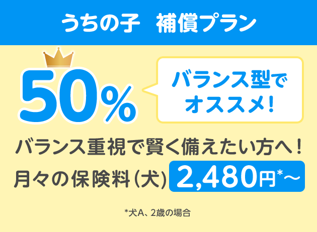 うちの子  補償プラン50％「バランス型でオススメ!」バランス重視で賢く備えたい方へ！月々の保険料（犬）2,480円*〜
