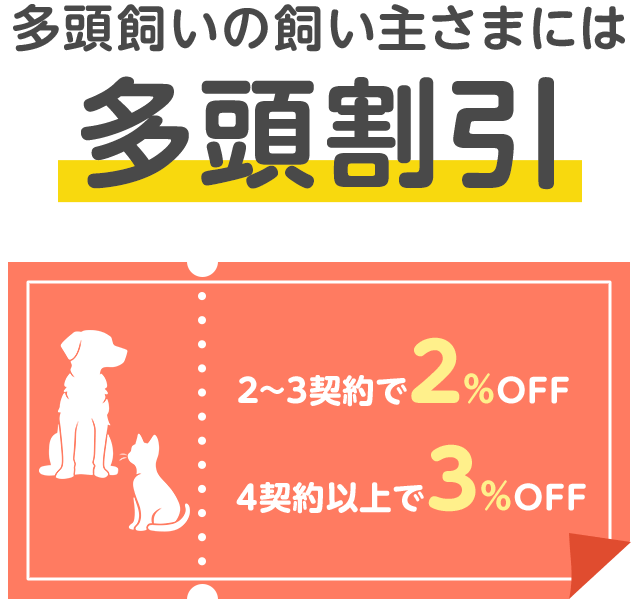 【多頭飼いの飼い主さまには多頭割引】2～3契約で2%OFF、4契約以上で3%OFF