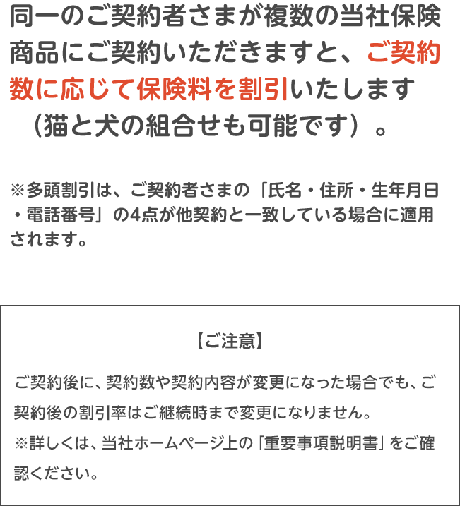 同一のご契約者さまが複数の当社保険商品にご契約いただきますと、ご契約数に応じて保険料を割引いたします （猫と犬の組合せも可能です）。※多頭割引はご契約者さまの氏名・生年月日・住所・電話番号が一致している場合に適用されます。【ご注意】ご契約後に、契約数や契約内容が変更になった場合でも、ご契約後の割引率はご継続時まで変更になりません。※詳しくは、当社ホームページ上の「重要事項説明書」をご確認ください。