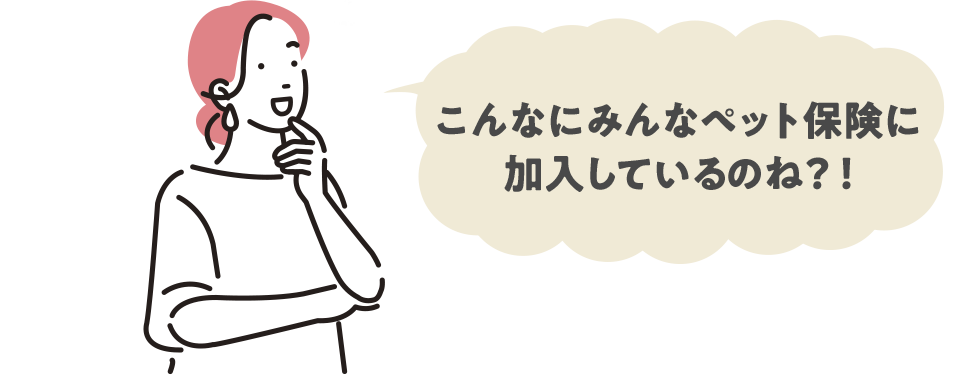 こんなにみんなペット保険に加入しているのね？！