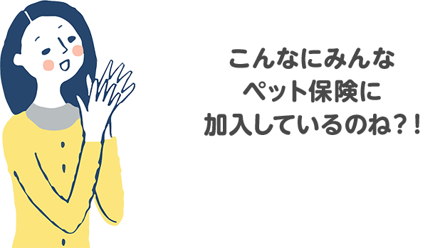こんなにみんなペット保険に加入しているのね？！