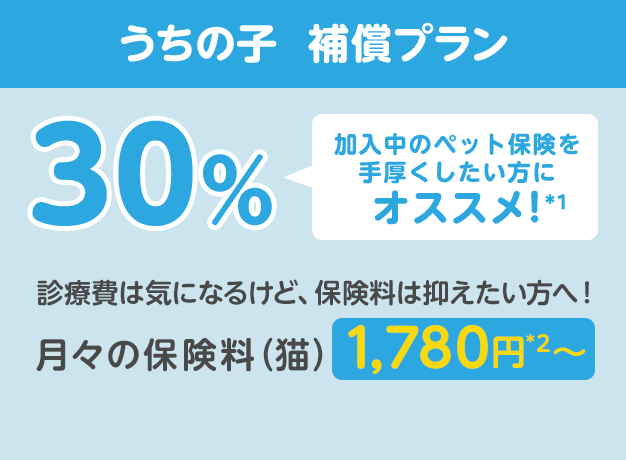 うちの子  補償プラン30％「加入中のペット保険を手厚くしたい方にオススメ!」診療費は気になるけど、保険料は抑えたい方へ！月々の保険料（猫）1,780円*2〜