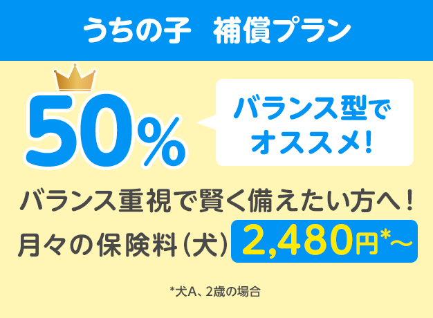 うちの子  補償プラン50％「バランス型でオススメ!」バランス重視で賢く備えたい方へ！月々の保険料（犬）2,480円*〜