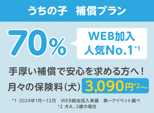 うちの子  補償プラン70％「WEB加入人気No.1*1」手厚い補償で安心を求める方へ！月々の保険料（犬）3,090円*2〜