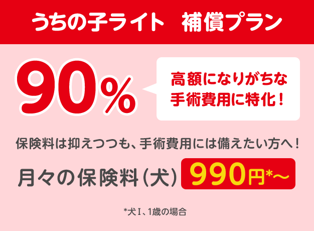うちの子ライト  補償プラン90％「高額になりがちな手術費用に特化！」保険料は抑えつつも、手術費用には備えたい方へ！月々の保険料（犬）990円*〜