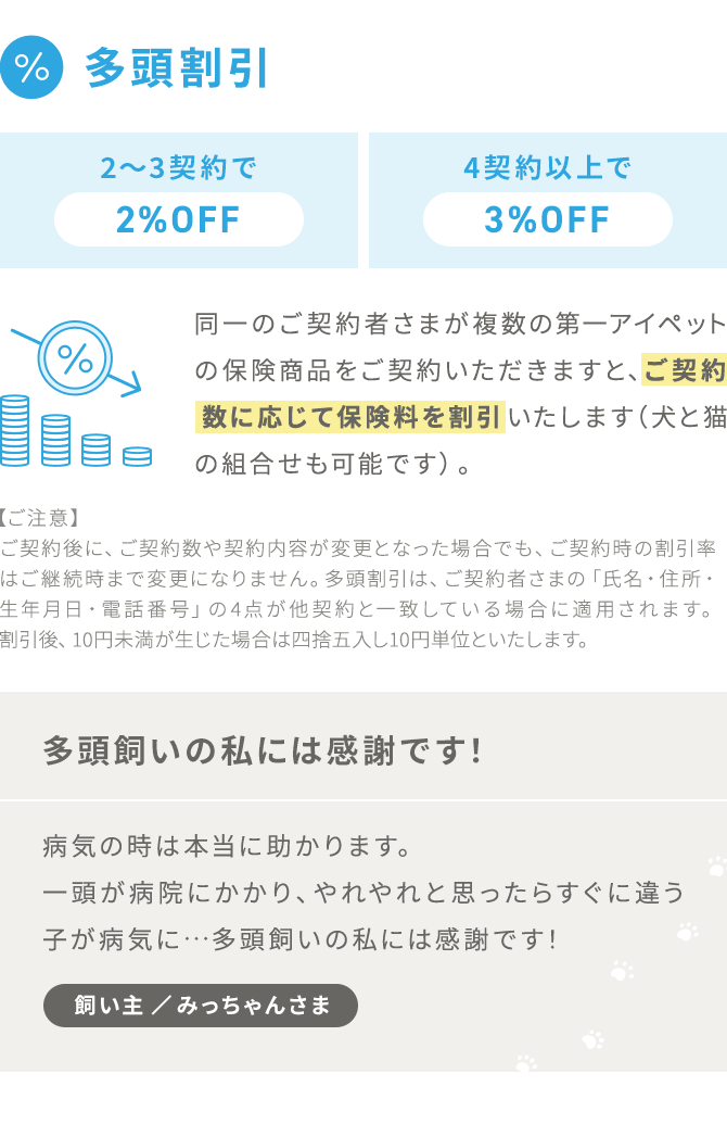 【多頭割引：2～3契約で2%OFF、4契約以上で3%OFF】同一のご契約者さまが複数の第一アイペットの保険商品をご契約いただきますと、ご契約　数に応じて保険料を割引いたします（犬と猫の組合せも可能です）。【ご注意】ご契約後に、ご契約数や契約内容が変更となった場合でも、ご契約時の割引率はご継続時まで変更になりません。多頭割引はご契約者さまの氏名・生年月日・住所・電話番号が一致している場合に適用されます。割引後、10円未満が生じた場合は四捨五入し10円単位といたします。「多頭飼いの私には感謝です！病気の時は本当に助かります。一頭が病院にかかり、やれやれと思ったらすぐに違う子が病気に…多頭飼いの私には感謝です！」飼い主　みっちゃんさま