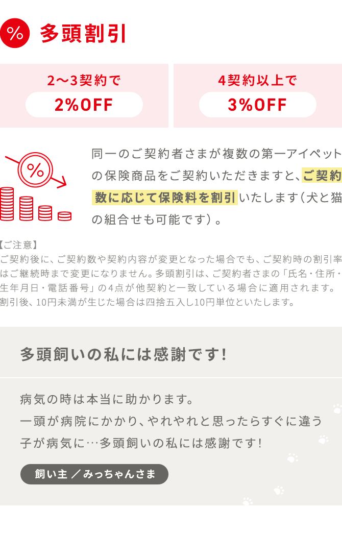 【多頭割引：2～3契約で2%OFF、4契約以上で3%OFF】同一のご契約者さまが複数の第一アイペットの保険商品をご契約いただきますと、ご契約　数に応じて保険料を割引いたします（犬と猫の組合せも可能です）。【ご注意】ご契約後に、ご契約数や契約内容が変更となった場合でも、ご契約時の割引率はご継続時まで変更になりません。多頭割引はご契約者さまの氏名・生年月日・住所・電話番号が一致している場合に適用されます。割引後、10円未満が生じた場合は四捨五入し10円単位といたします。「多頭飼いの私には感謝です！病気の時は本当に助かります。一頭が病院にかかり、やれやれと思ったらすぐに違う子が病気に…多頭飼いの私には感謝です！」飼い主　みっちゃんさま