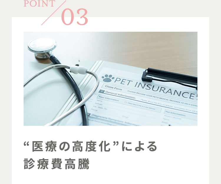 POINT03：“医療の高度化”による診療費高騰