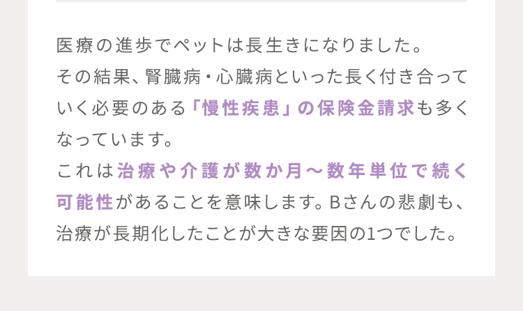 医療の進歩でペットは長生きになりました。その結果、腎臓病・心臓病といった長く付き合っていく必要のある「慢性疾患」の保険金請求も多くなっています。これは治療や介護が数か月～数年単位で続く可能性があることを意味します。Bさんの悲劇も、治療が長期化したことが大きな要因の1つでした。
