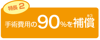 手術費用の90％を補償