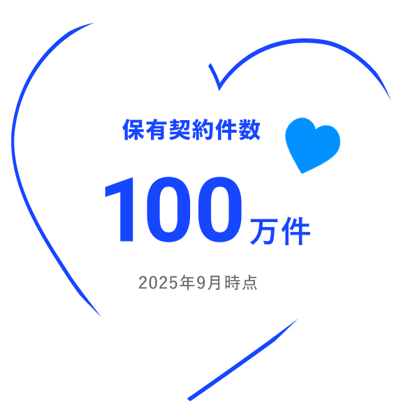 保有契約件数 100万件 2025年9月時点