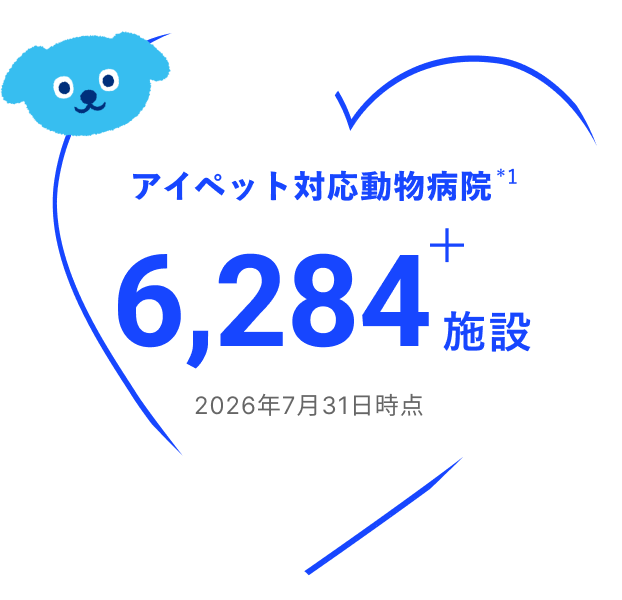 アイペット対応動物病院*1 6,284+施設 2026年7月31日時点