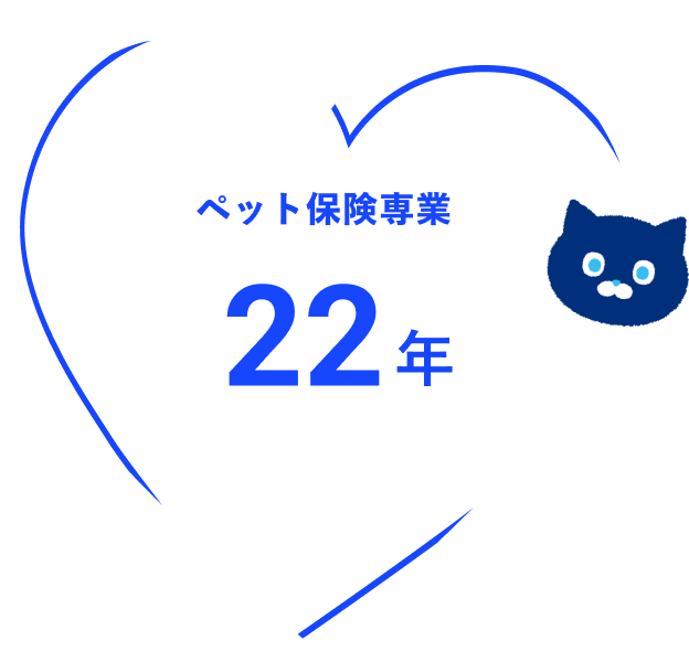 ペット保険専業 22年