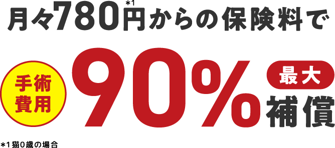 月々780円からの保険料で手術費用90%最大補償