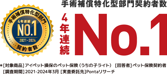 手術補償特化型部門契約者数4年連続No.1